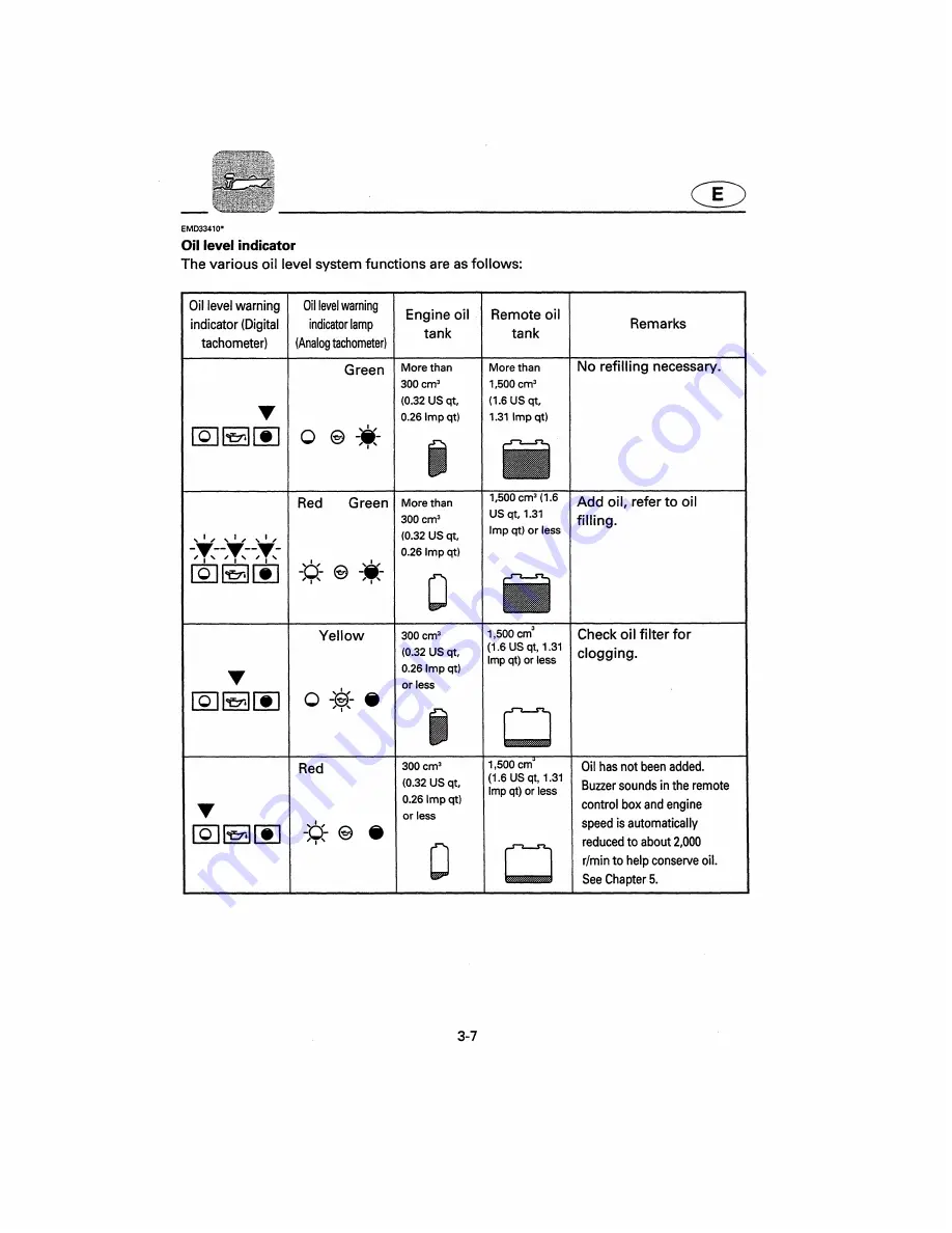 Yamaha V200W Owner'S Manual Download Page 45