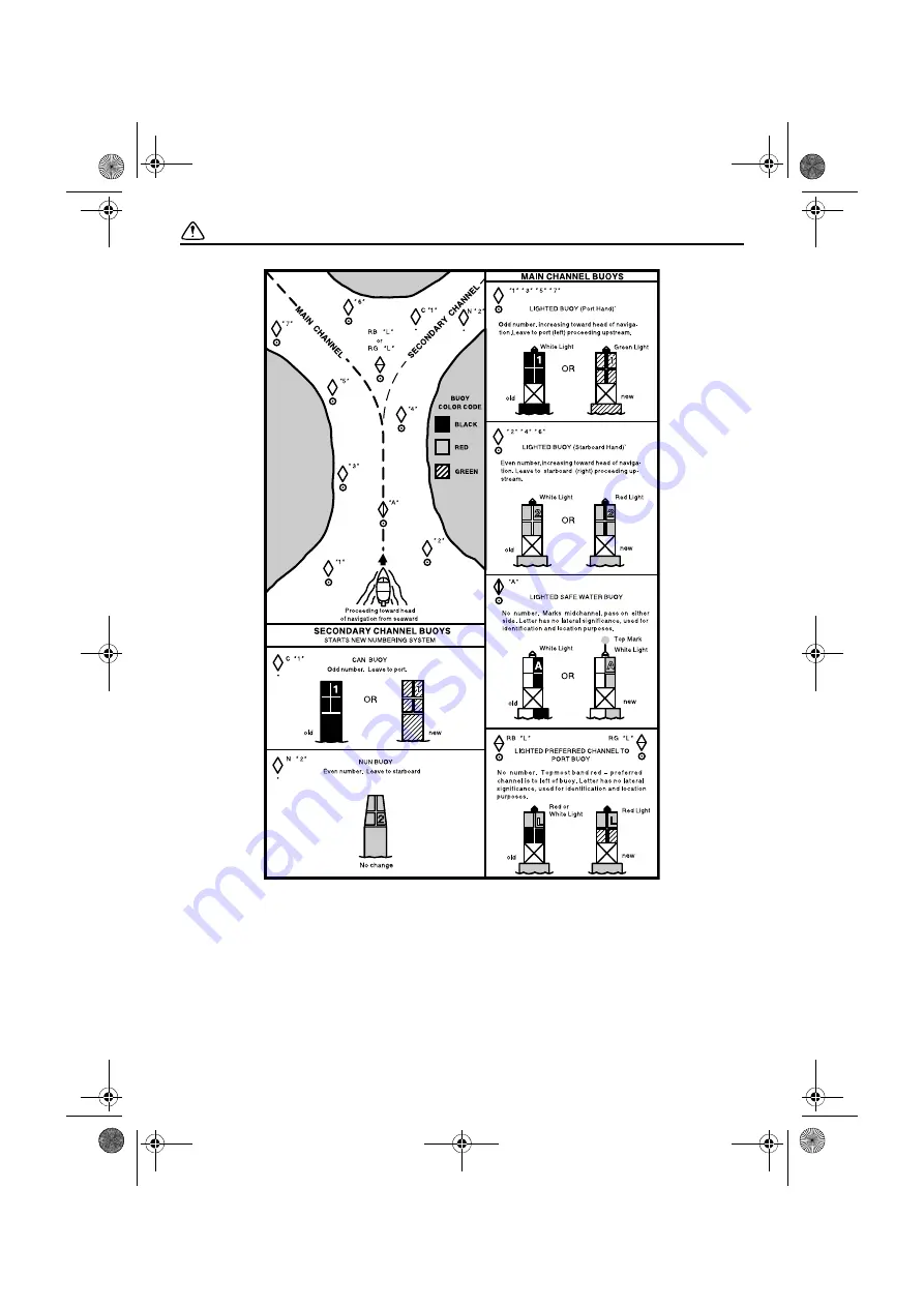 Yamaha VF150 Owner'S Manual Download Page 14