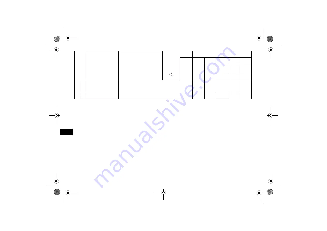 Yamaha VIKING 2021 Owner'S Manual Download Page 98