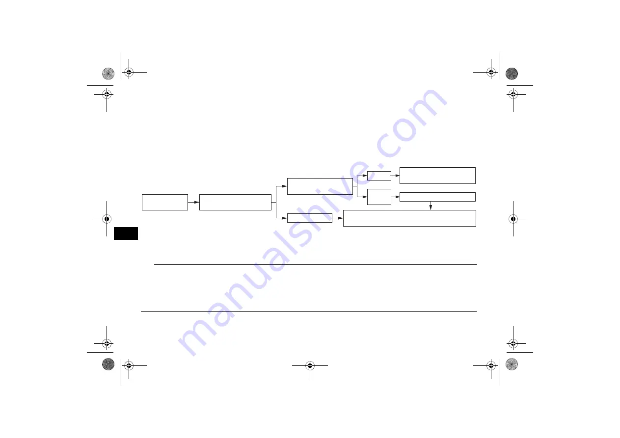 Yamaha Viking YXM700E Owner'S Manual Download Page 156