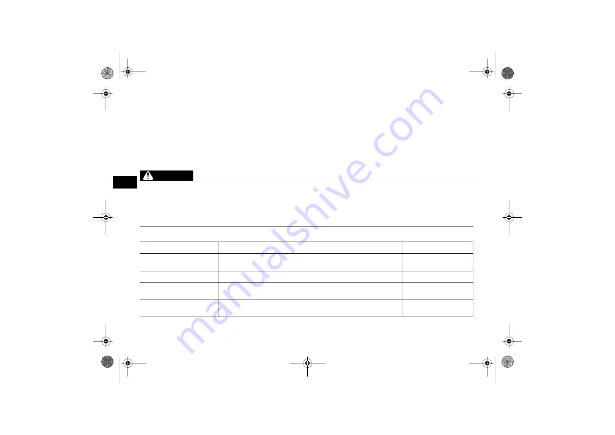 Yamaha Viking YXM70VPHH 2016 Owner'S Manual Download Page 60