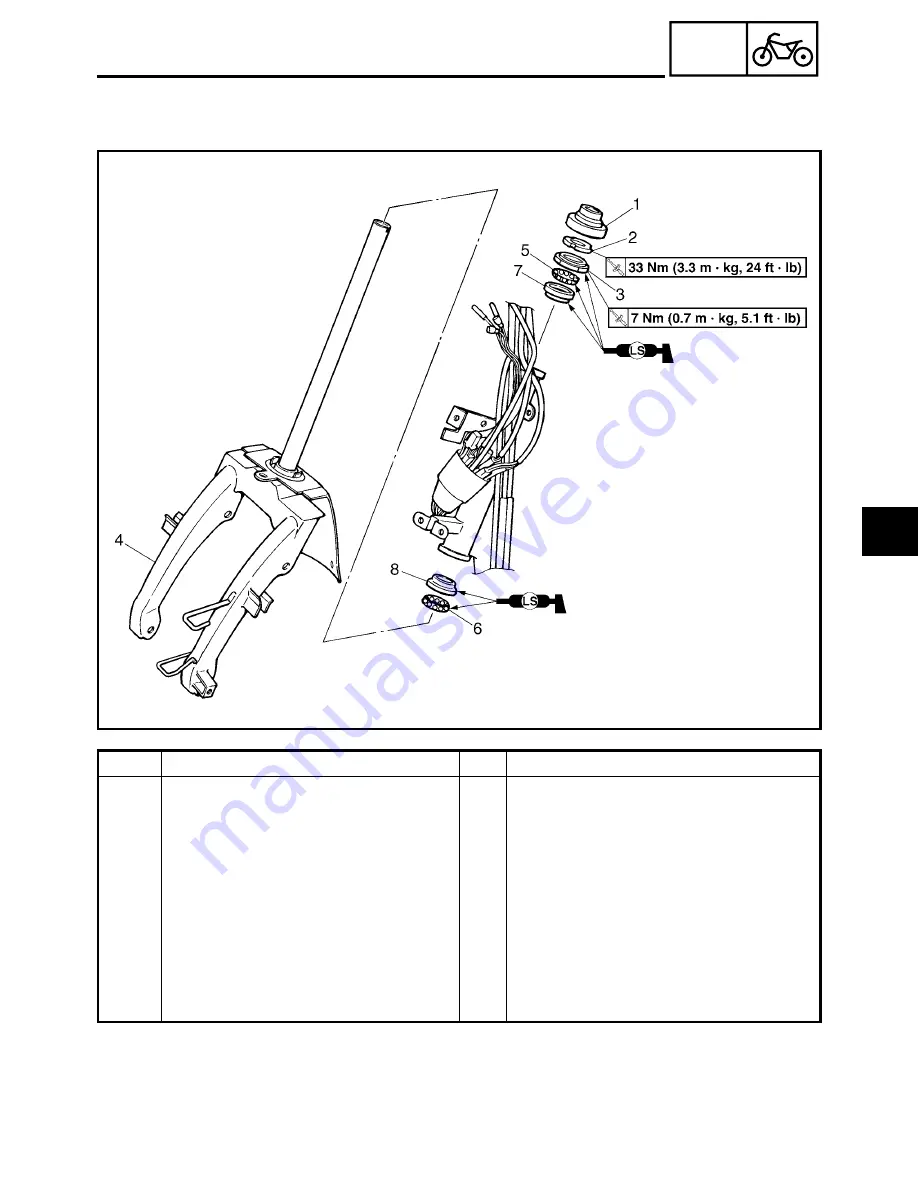 Yamaha Vino YJ50RN Service Manual Download Page 103