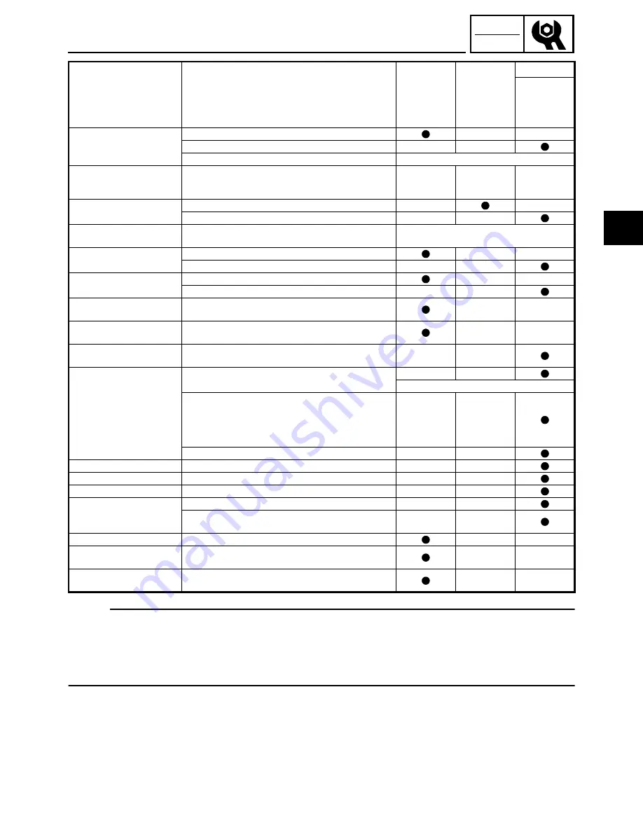 Yamaha VK10W Supplementary Service Manual Download Page 19