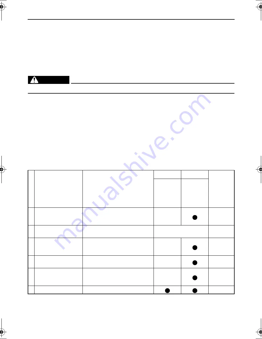 Yamaha VK10X Owner'S Manual Download Page 42