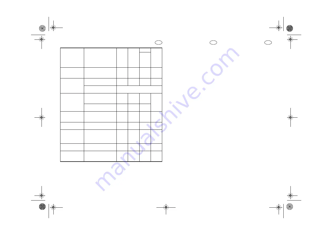 Yamaha VK540EE Owner'S Manual Download Page 162