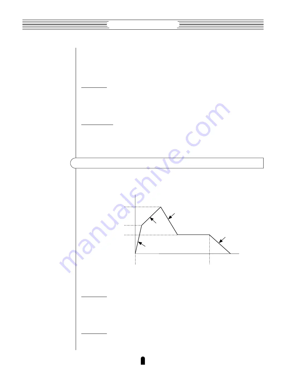 Yamaha VL-1 Feature Reference Download Page 148