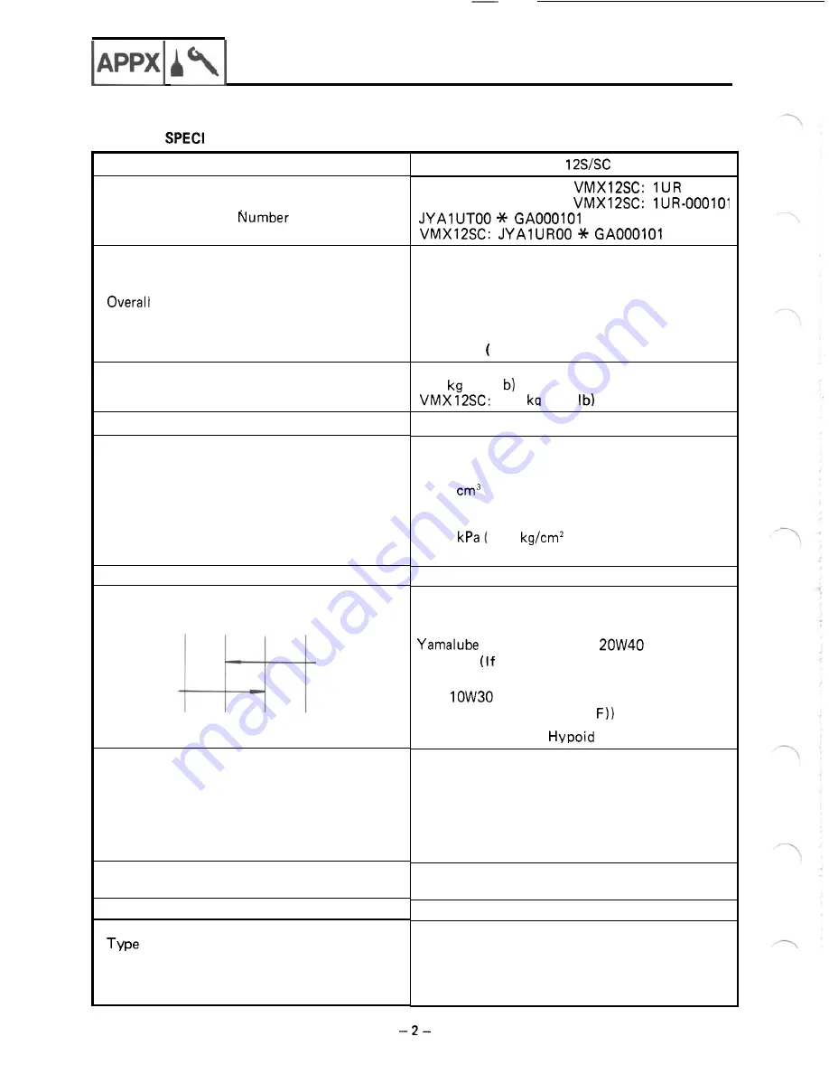 Yamaha Vmax VMX12N Supplementary Service Manual Download Page 62