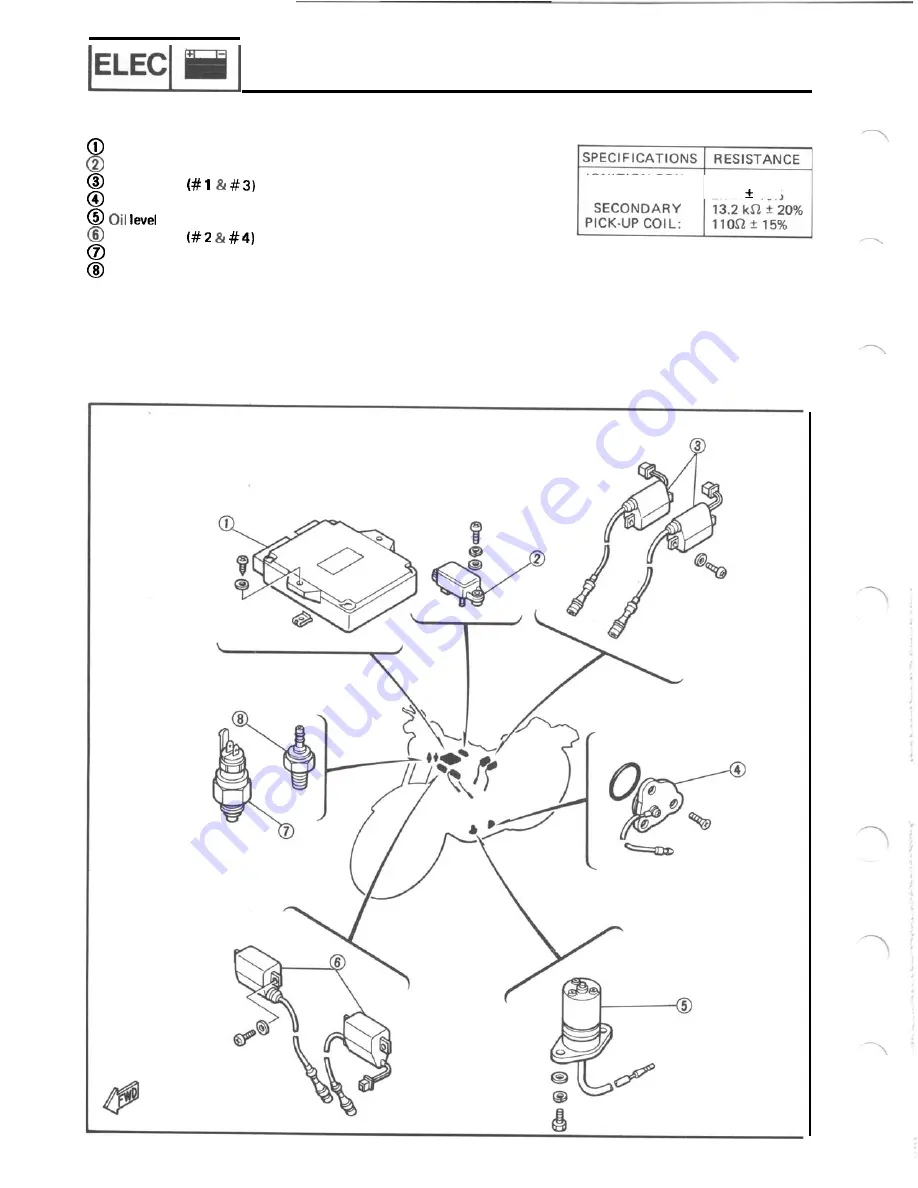 Yamaha Vmax VMX12N Supplementary Service Manual Download Page 306