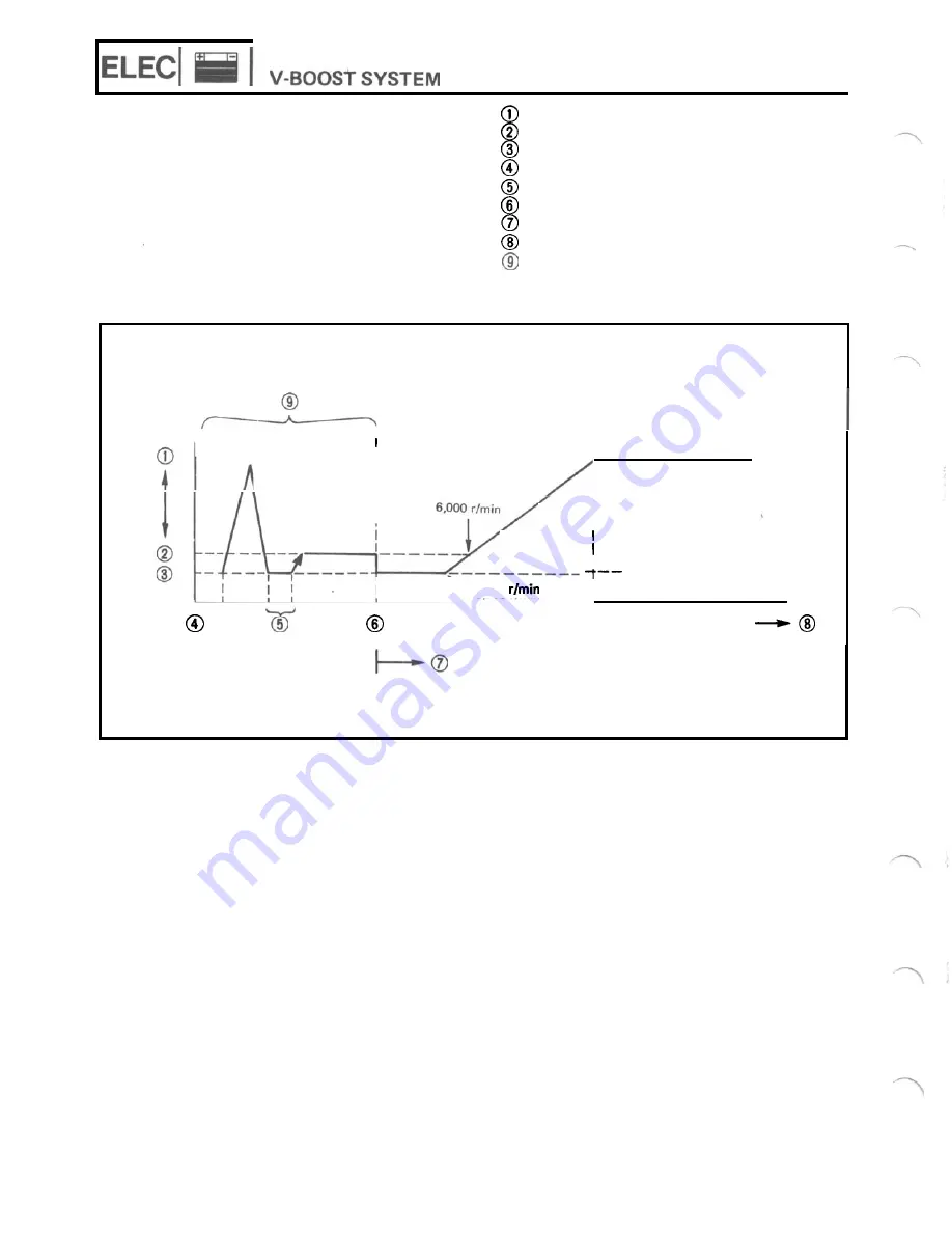 Yamaha Vmax VMX12N Supplementary Service Manual Download Page 366