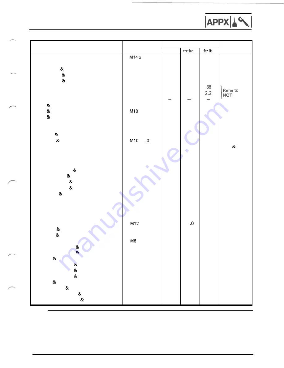 Yamaha Vmax VMX12N Supplementary Service Manual Download Page 384