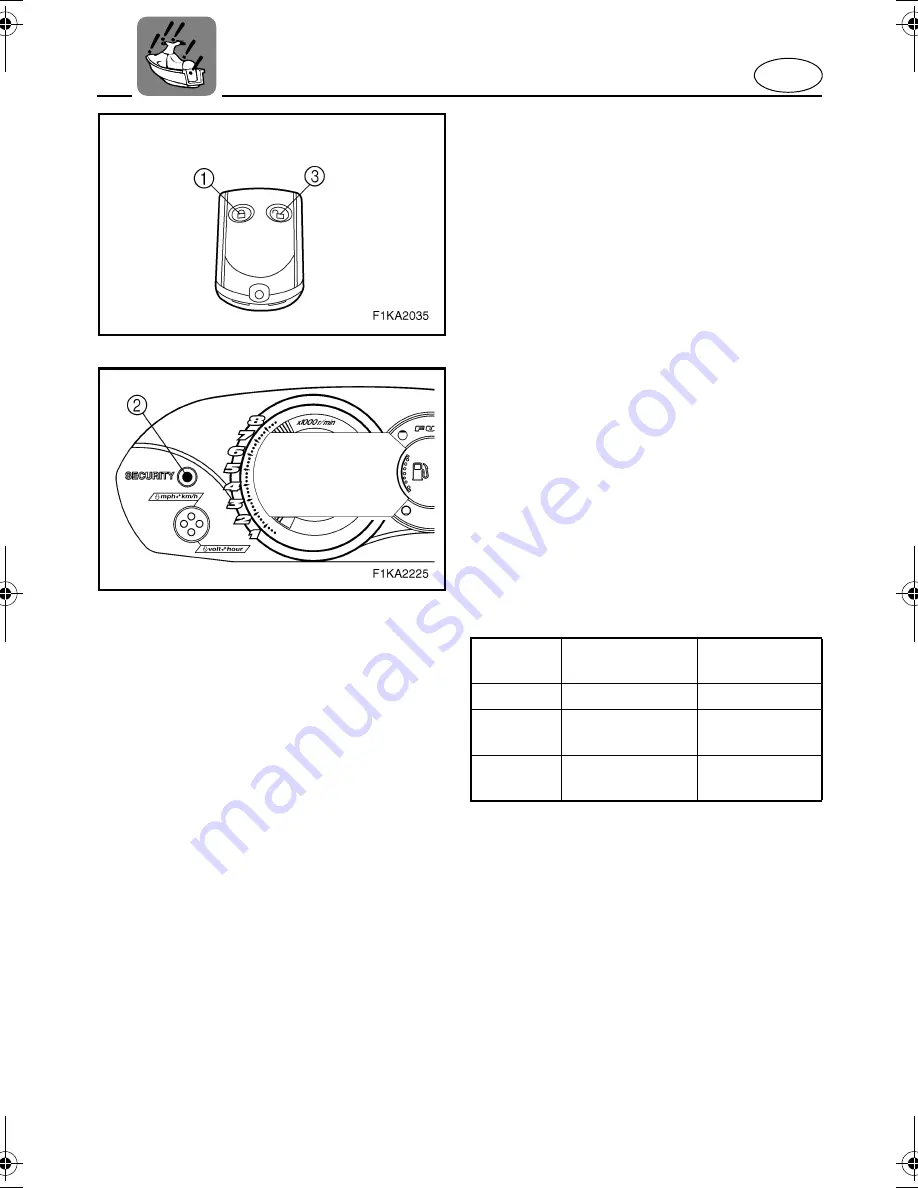 Yamaha VX110 Deluxe WaveRunner 2006 Owner'S/Operator'S Manual Download Page 45