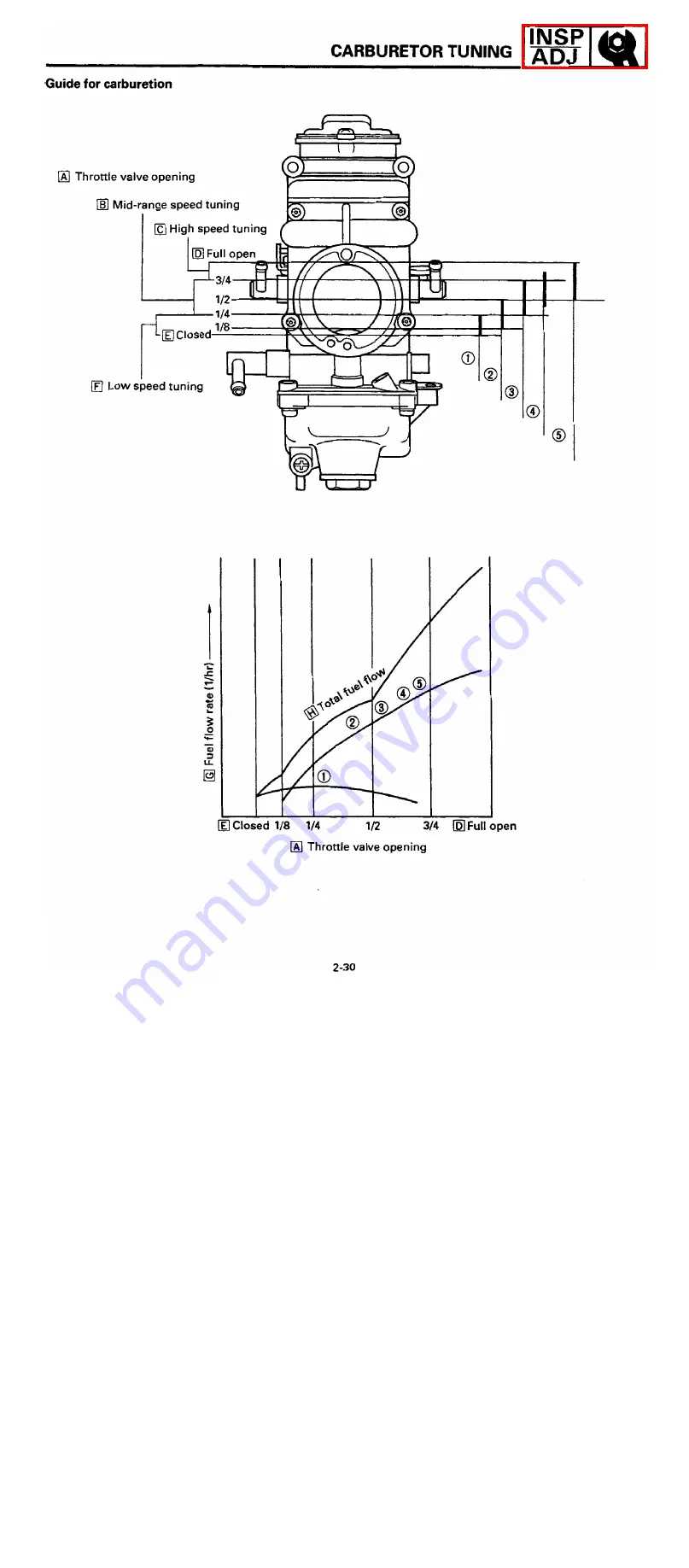 Yamaha VX750S Service Manual Download Page 45