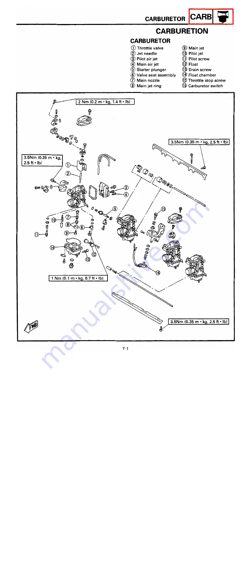 Yamaha VX750S Service Manual Download Page 157