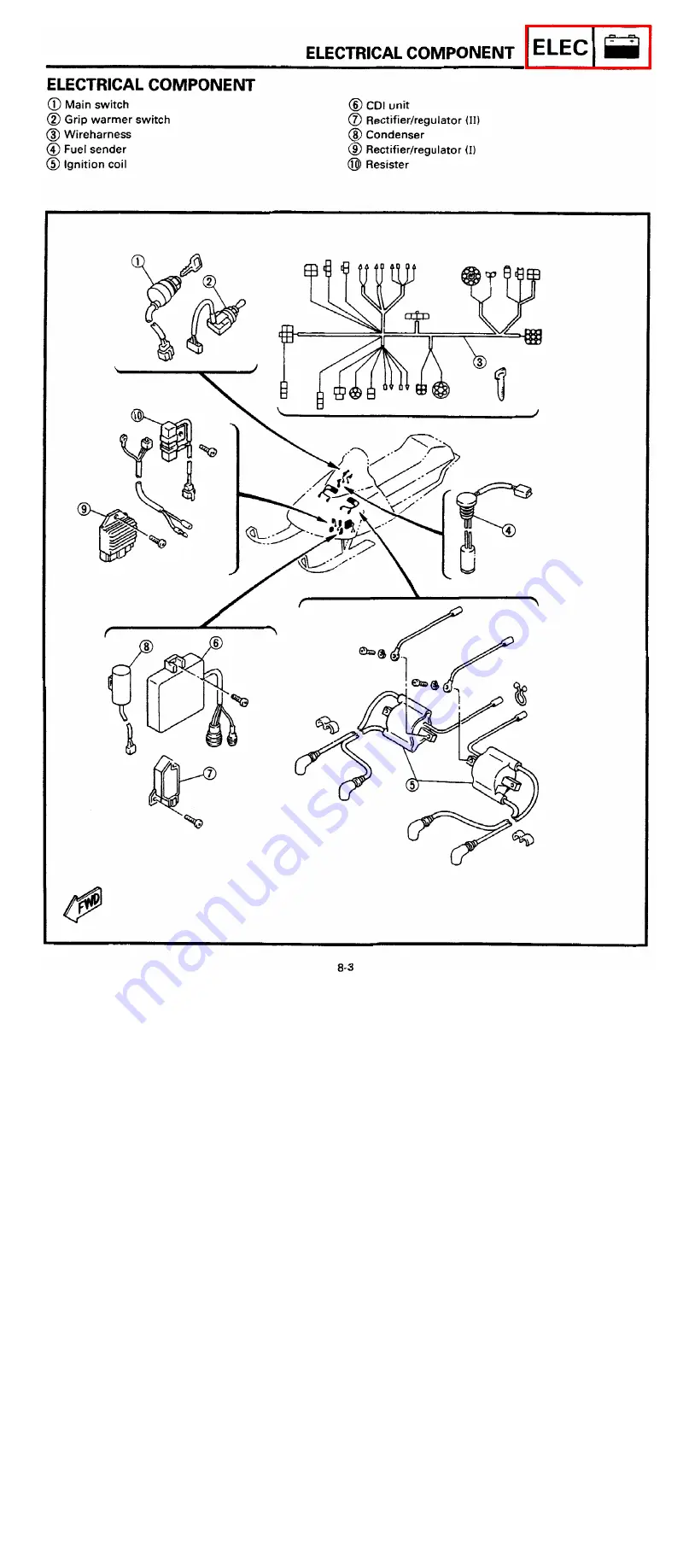 Yamaha VX750S Service Manual Download Page 173