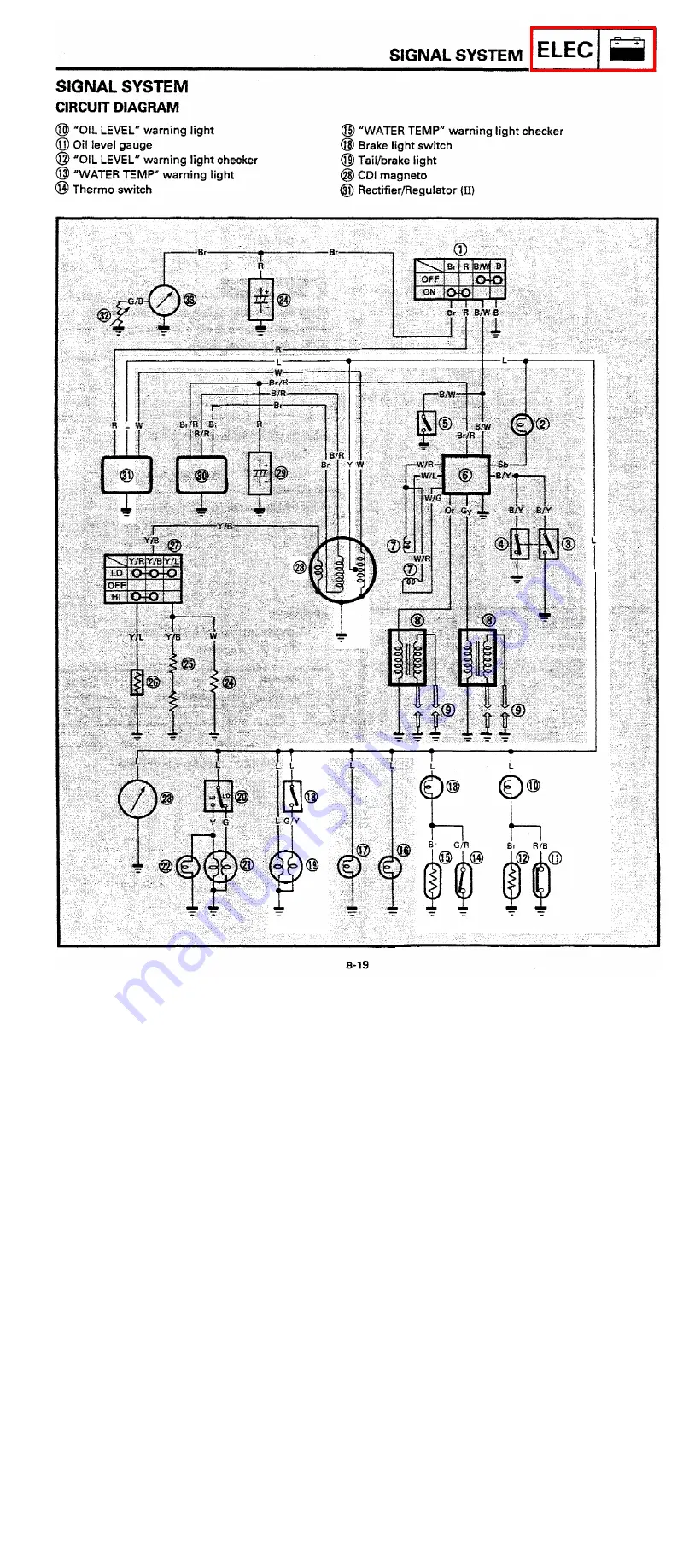 Yamaha VX750S Service Manual Download Page 189