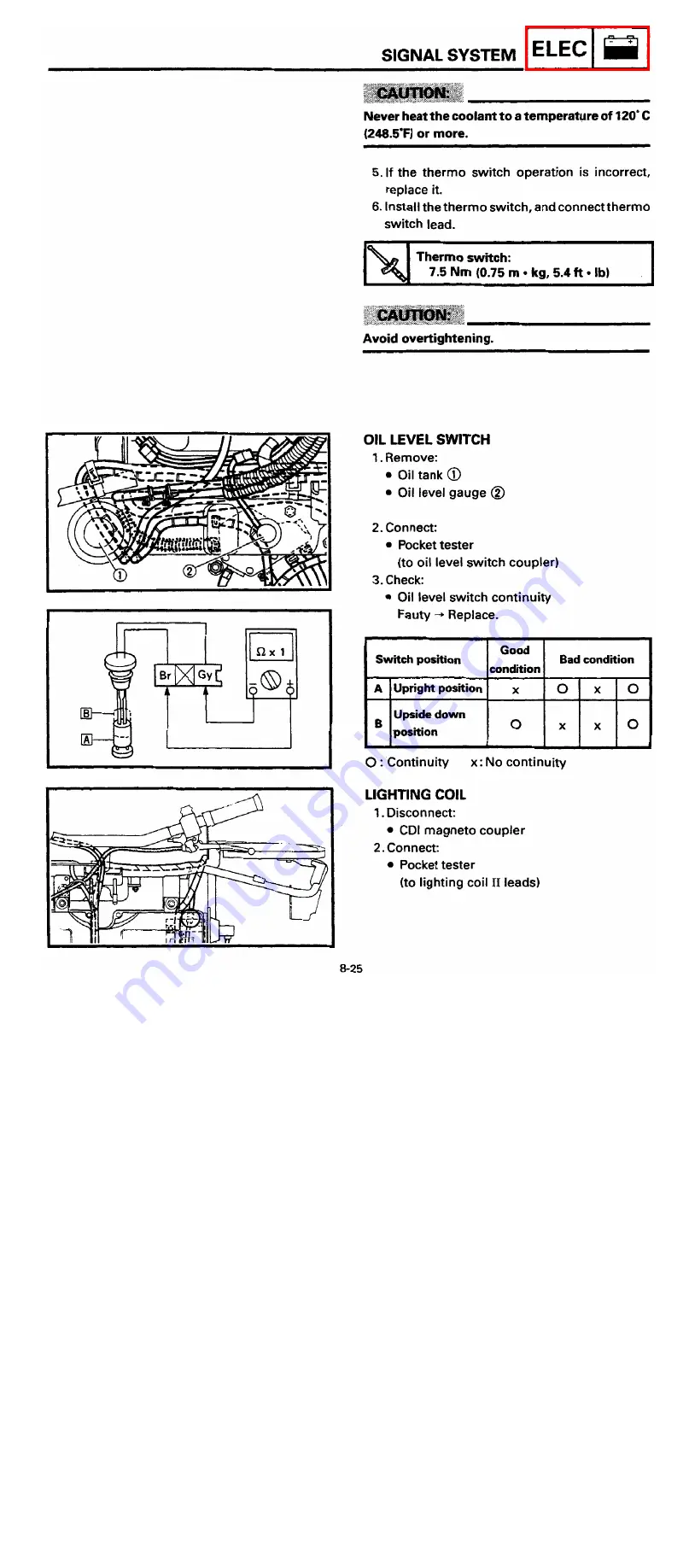 Yamaha VX750S Service Manual Download Page 195