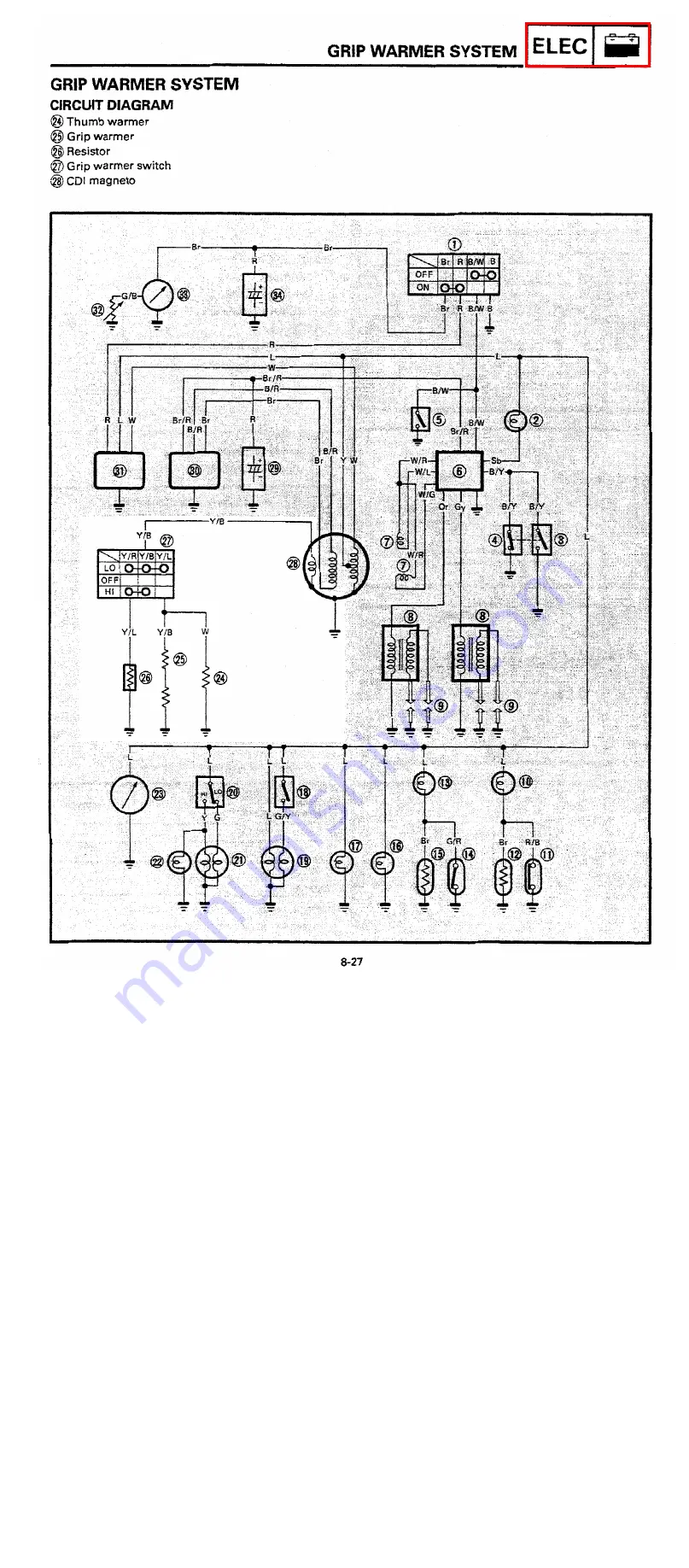 Yamaha VX750S Service Manual Download Page 197