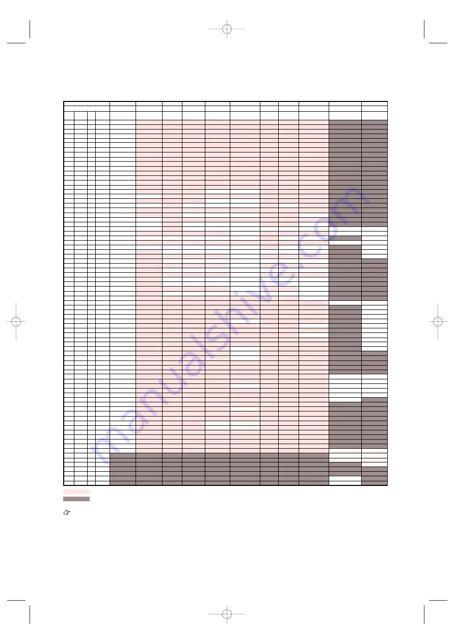 Yamaha WaveForce WF192XG Online Manual Download Page 42