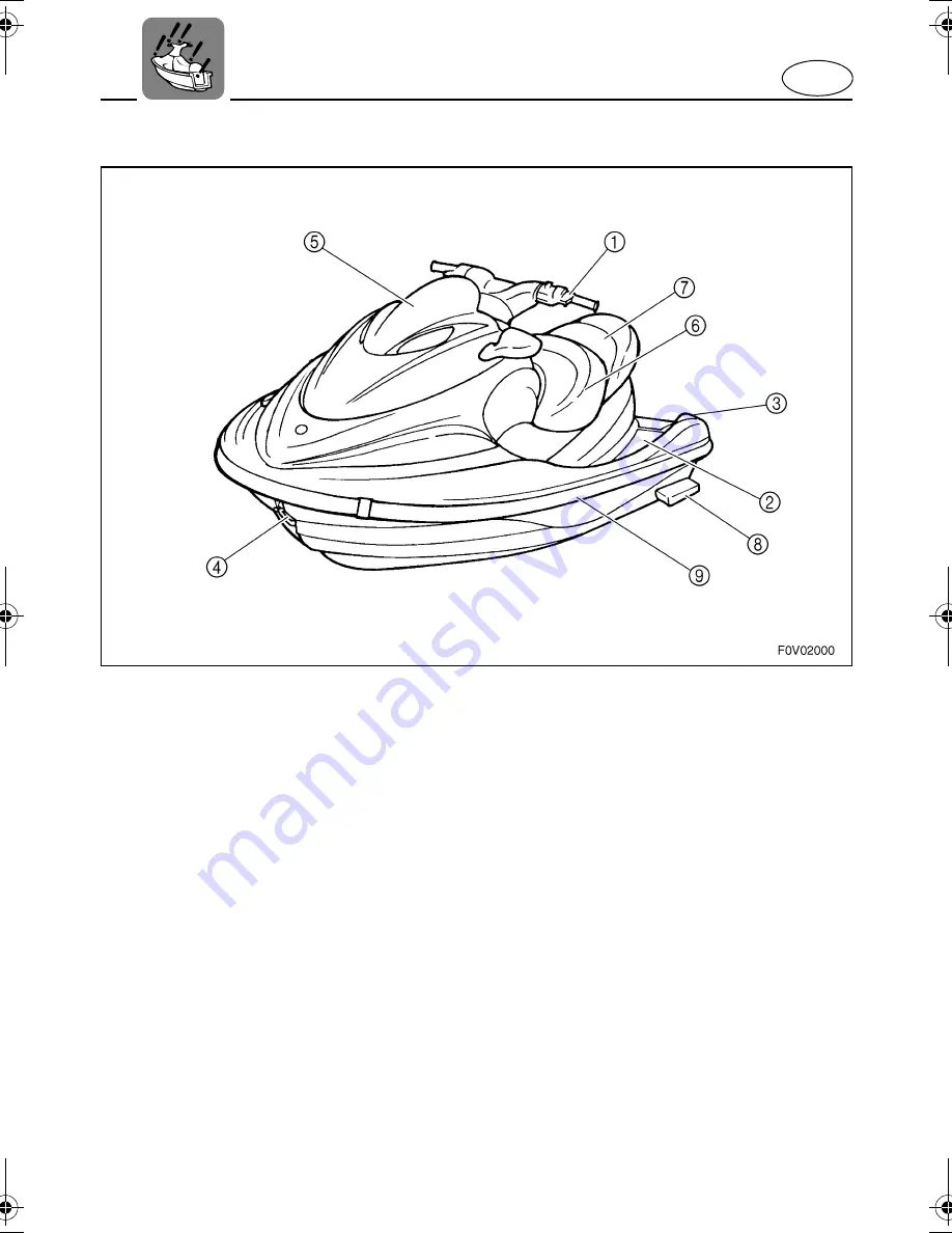 Yamaha WaveRunner 2002 XLT1200 Owner'S/Operator'S Manual Download Page 30