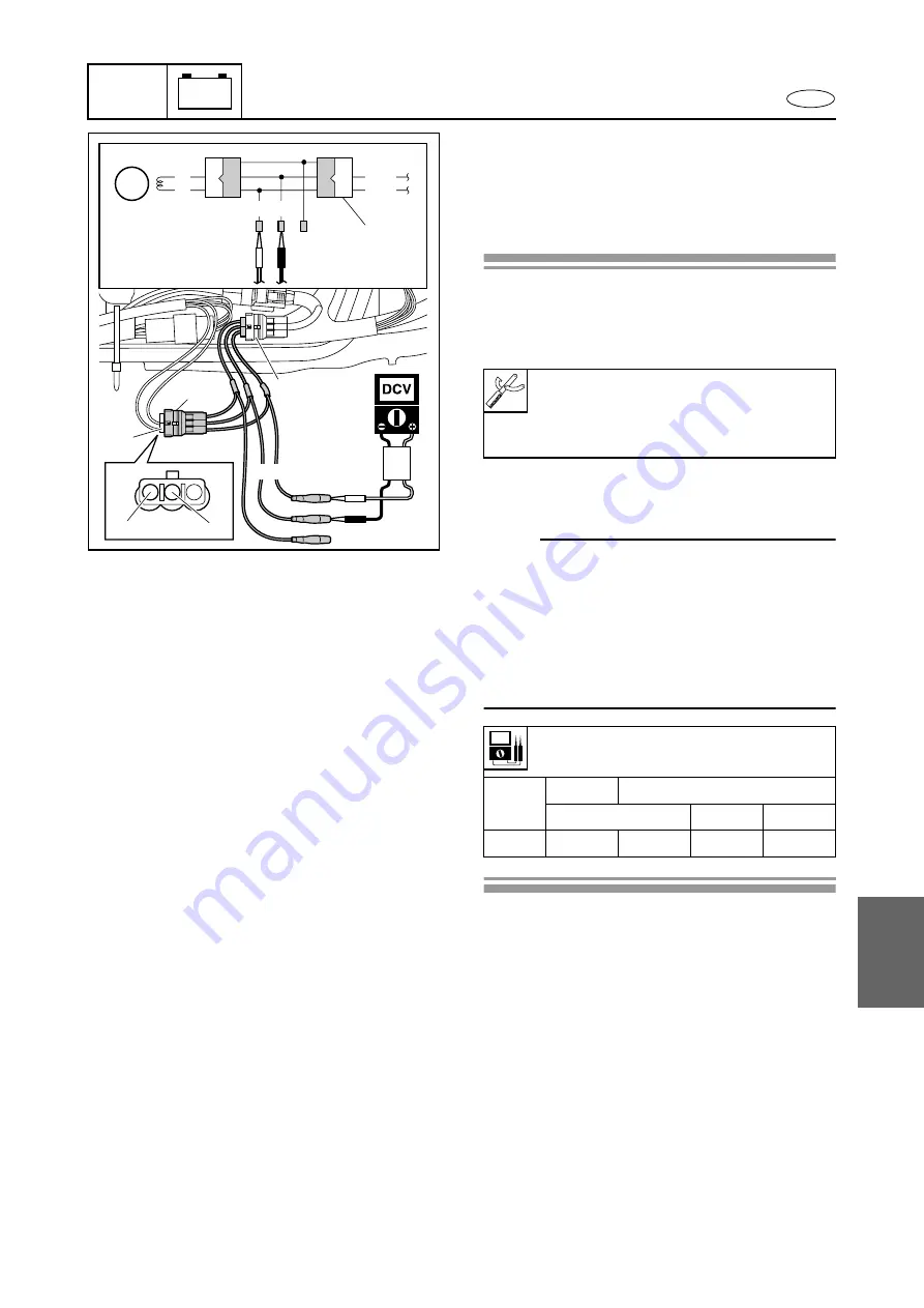 Yamaha WaveRunner FX Cruiser SHO Service Manual Download Page 291