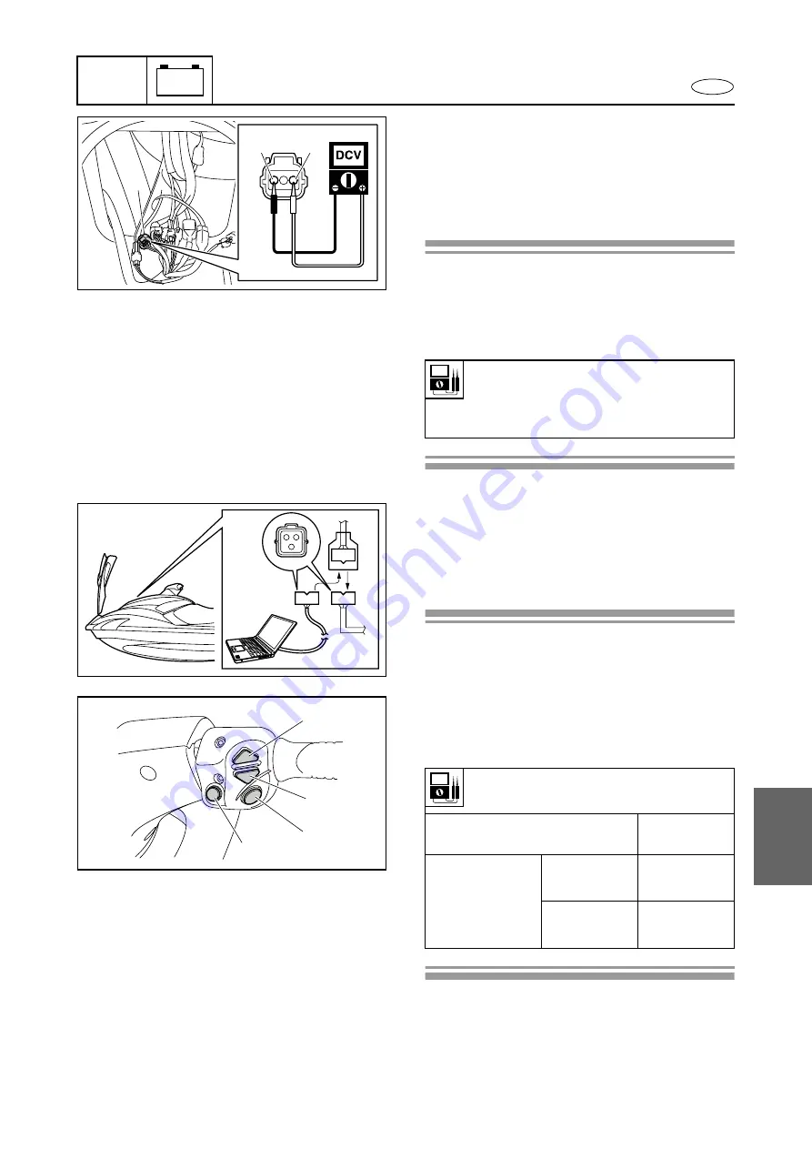 Yamaha WaveRunner FX Cruiser SHO Service Manual Download Page 317