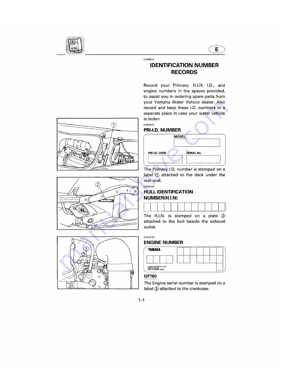 Yamaha WaveRunner GP1200W Owner'S Manual Download Page 5