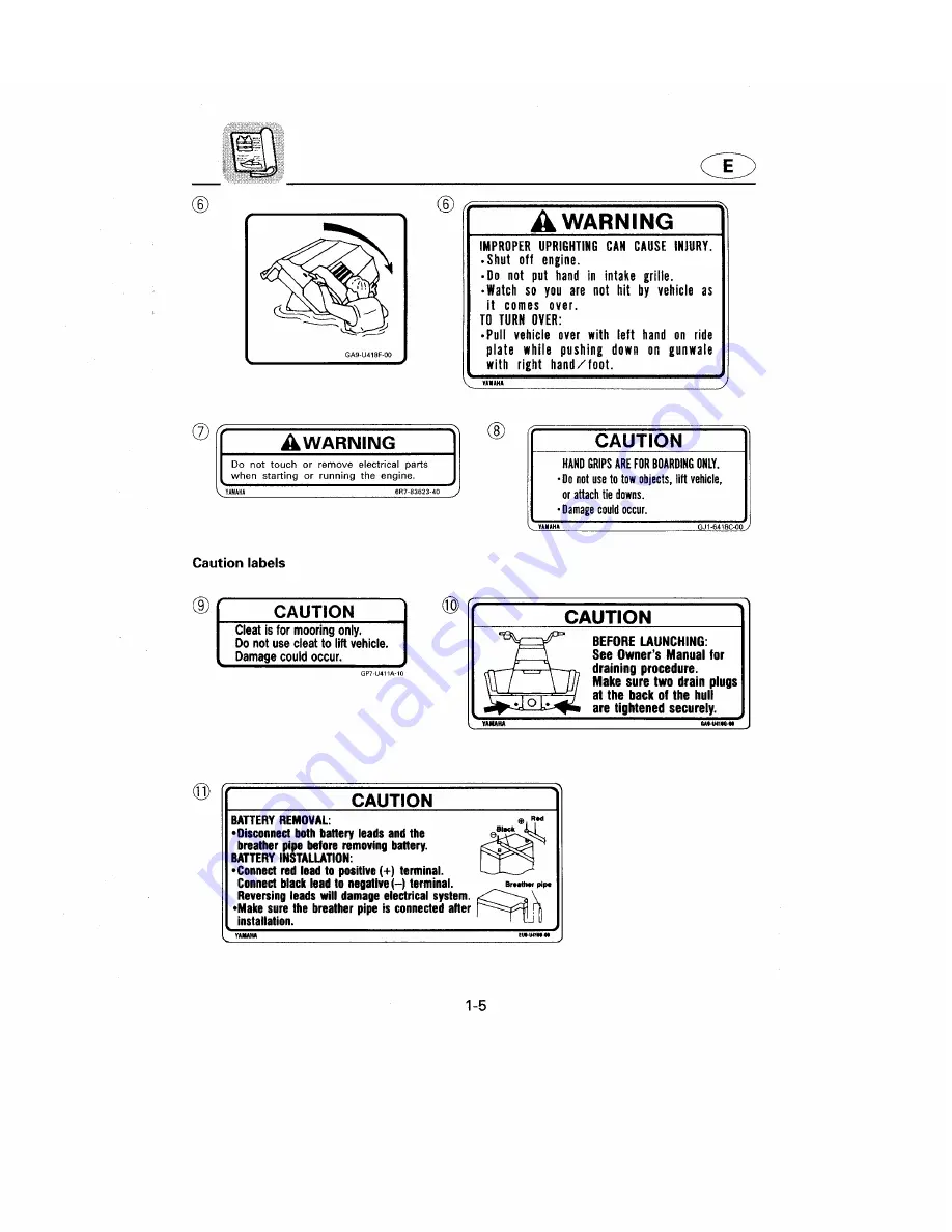 Yamaha WaveRunner GP1200W Owner'S Manual Download Page 9