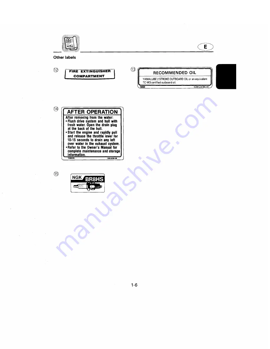 Yamaha WaveRunner GP1200W Owner'S Manual Download Page 10