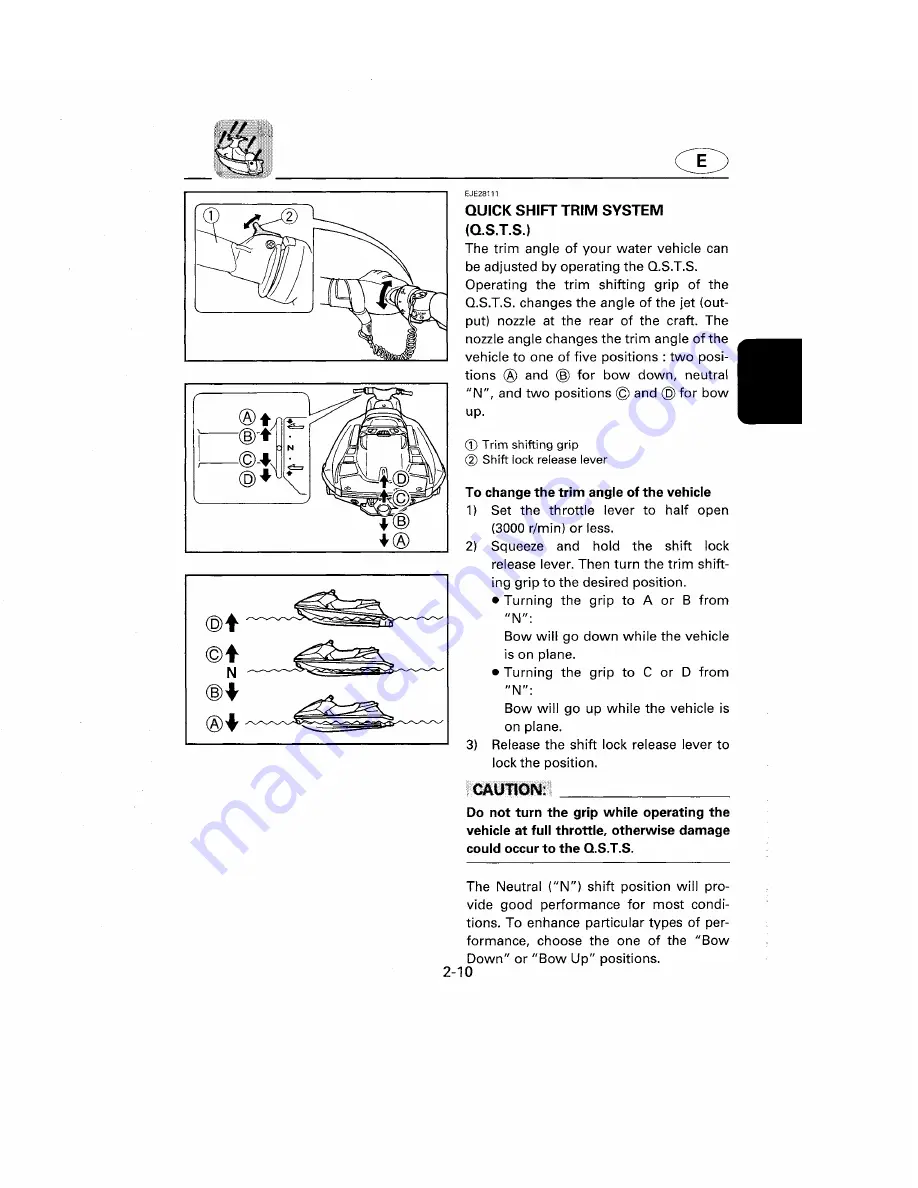 Yamaha WaveRunner GP1200W Owner'S Manual Download Page 34