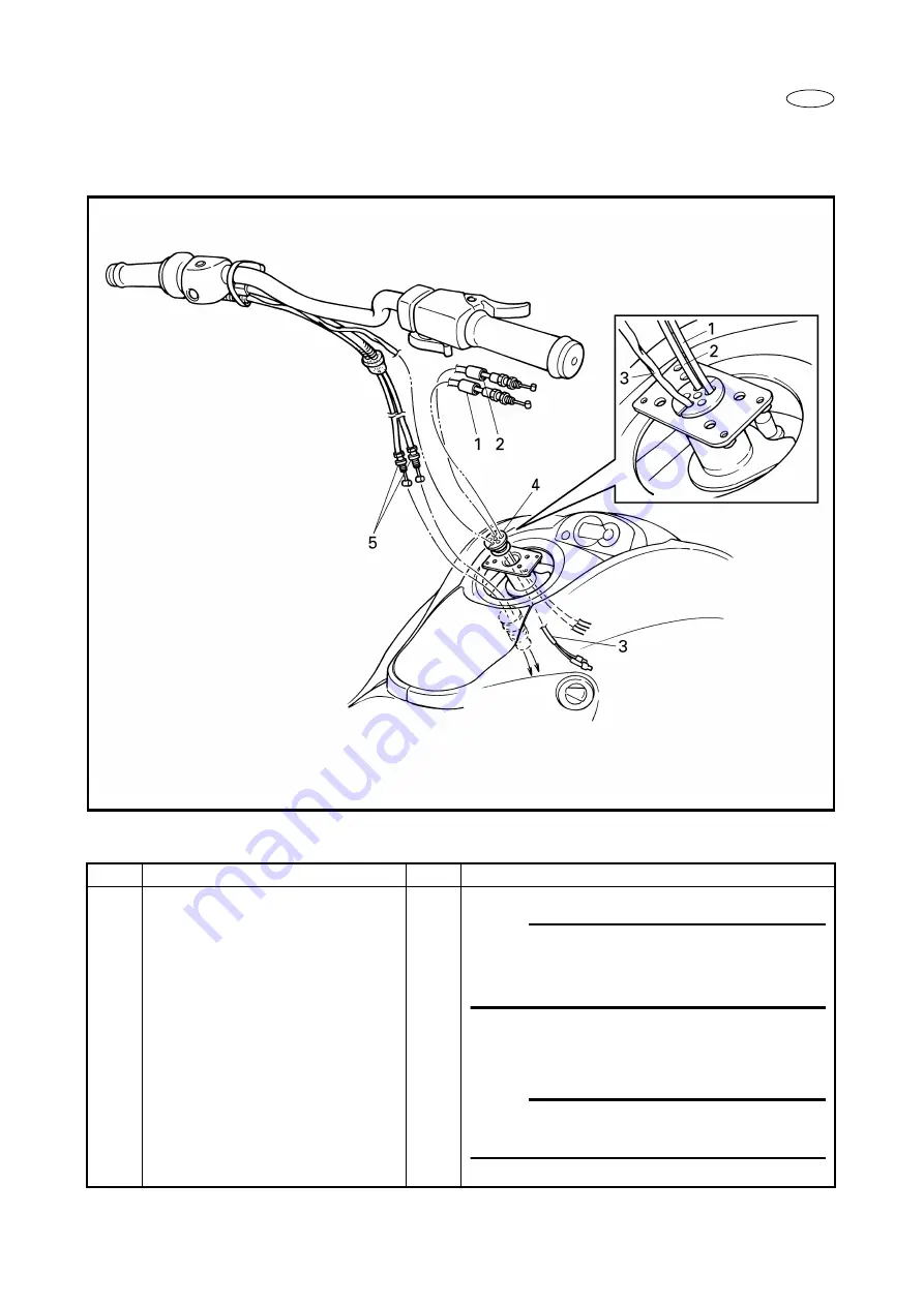 Yamaha WaveRunner GP800R Assembly Manual Download Page 7