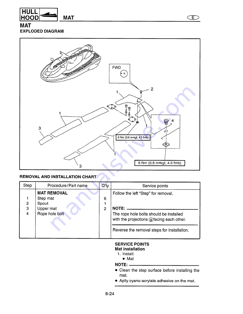 Yamaha WaveRunner XL1200 Скачать руководство пользователя страница 184