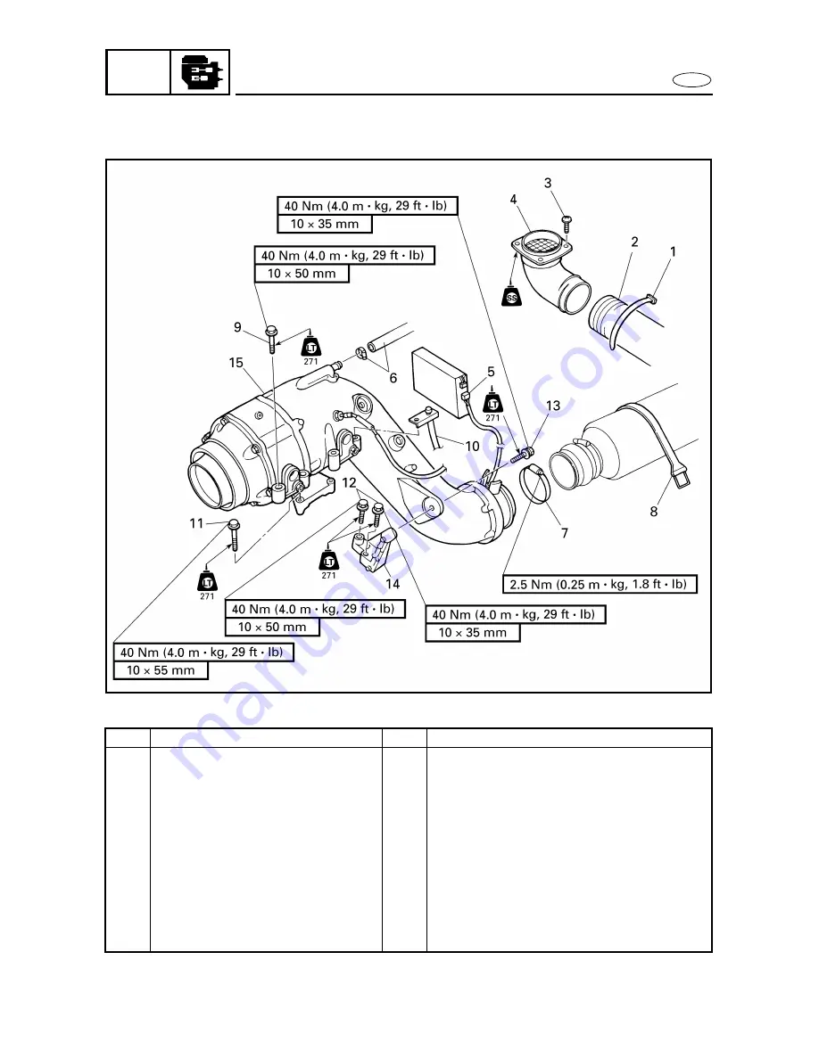 Yamaha WaveRunner XL1200Ltd Service Manual Download Page 84