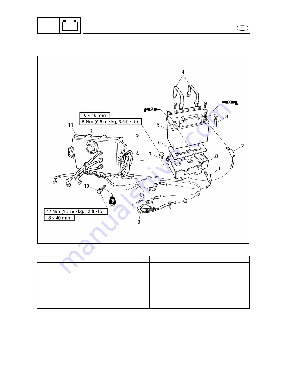 Yamaha WaveRunner XL1200Ltd Скачать руководство пользователя страница 152