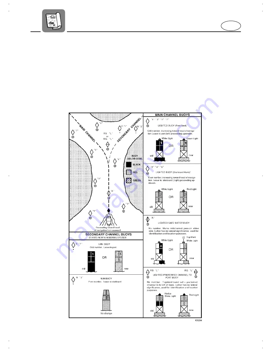 Yamaha WaveRunner XL800 Owner'S/Operator'S Manual Download Page 24