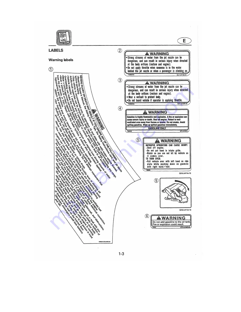 Yamaha WaveVenture WVT700BW Owner'S/Operator'S Manual Download Page 7