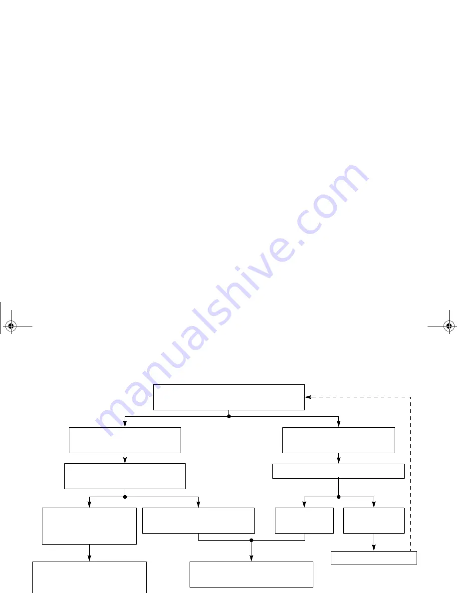 Yamaha WOLVERINE YFM350FXT Owner'S Manual Download Page 25