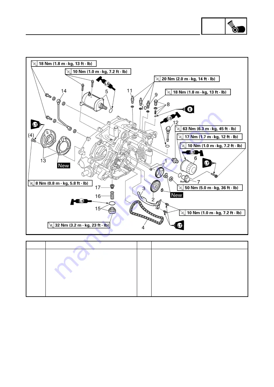 Yamaha WOLVERINE YFM45FXV Supplementary Service Manual Download Page 62