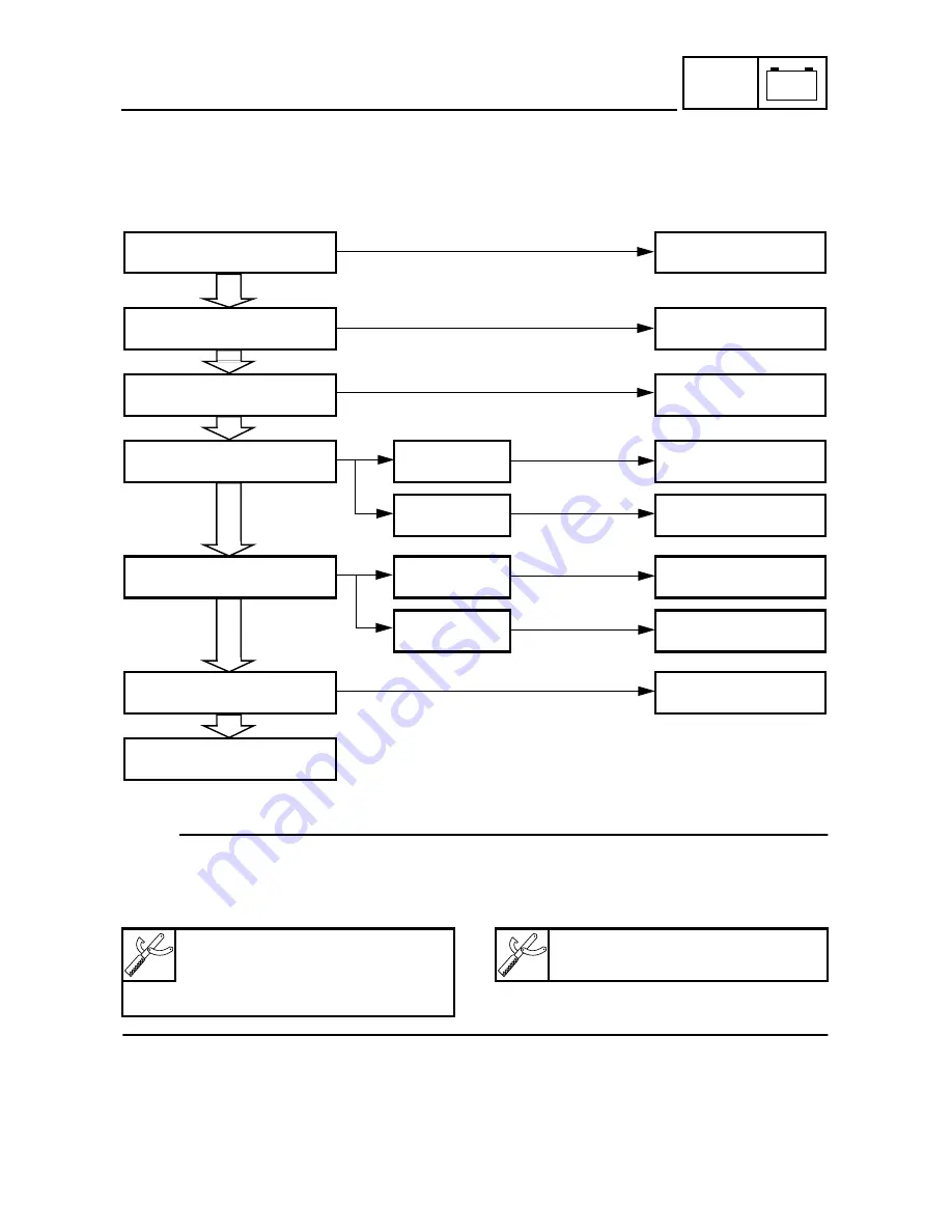 Yamaha WR250 Owner'S Service Manual Download Page 612