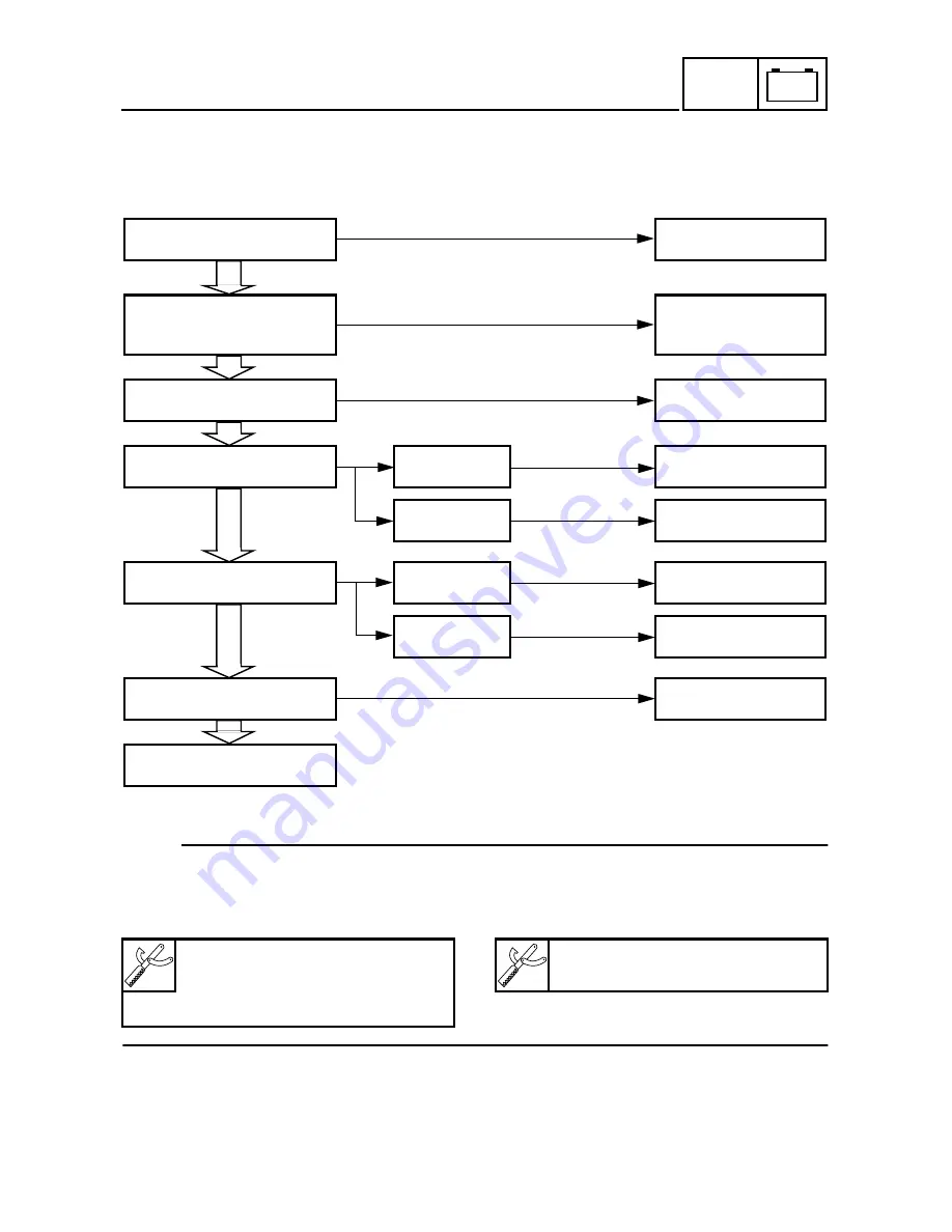 Yamaha WR250 Owner'S Service Manual Download Page 615