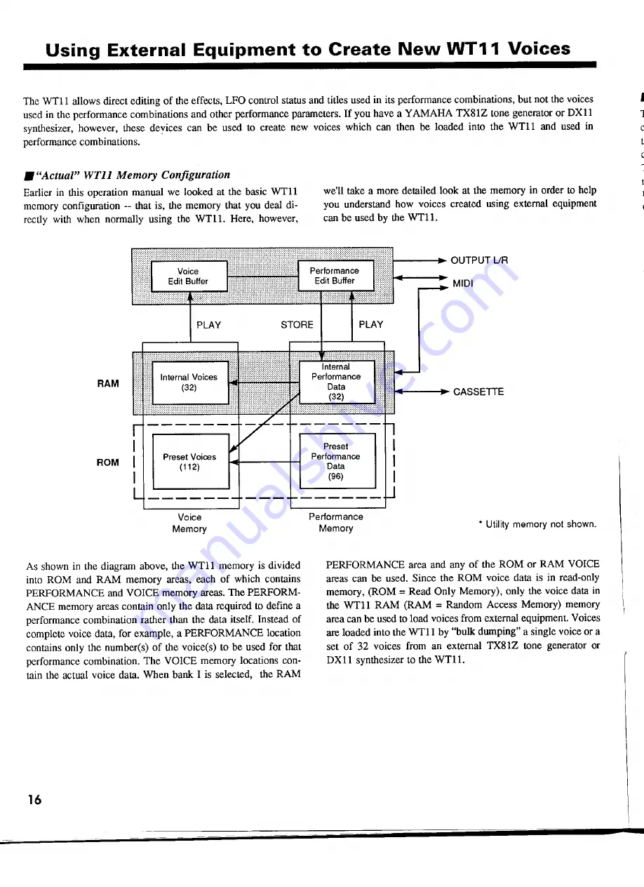 Yamaha WT-11 Operation Manual Download Page 18