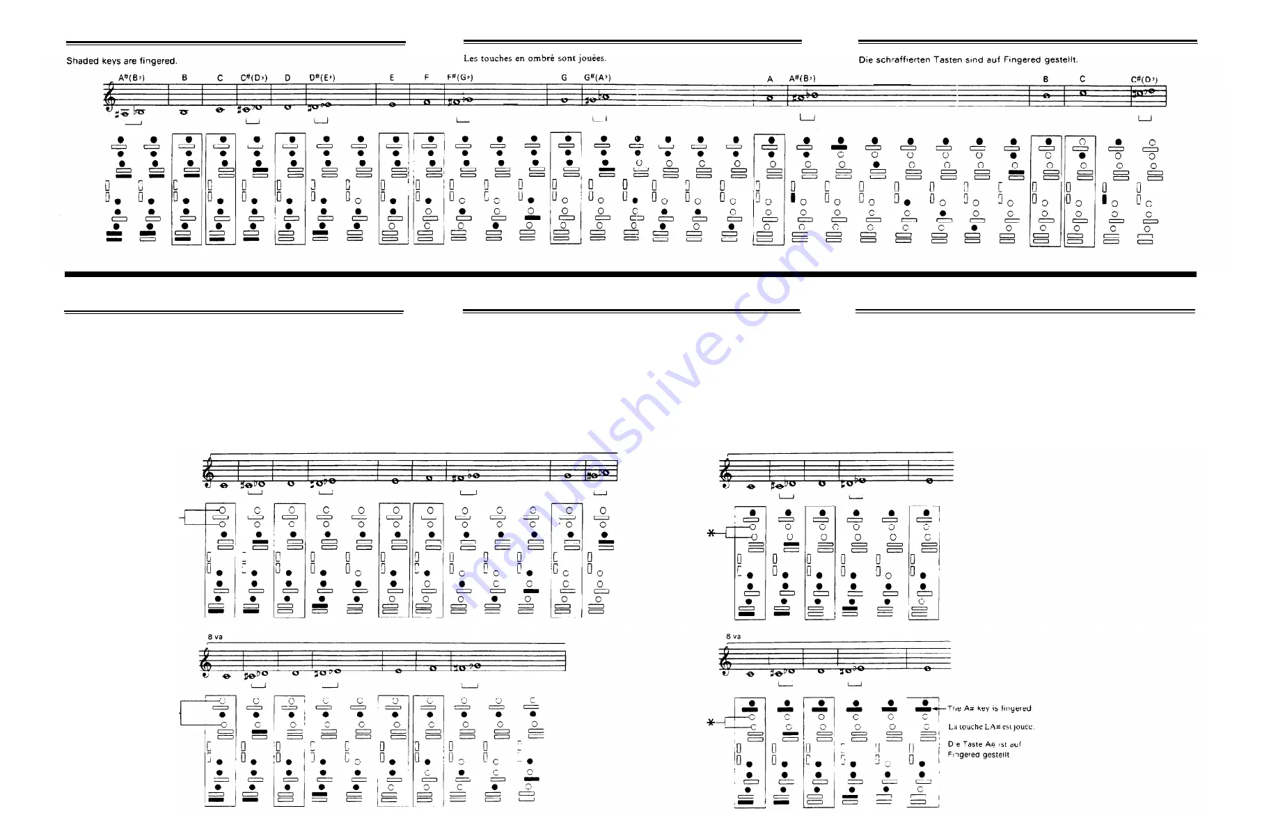 Yamaha WX-7 Owner'S Manual Download Page 24