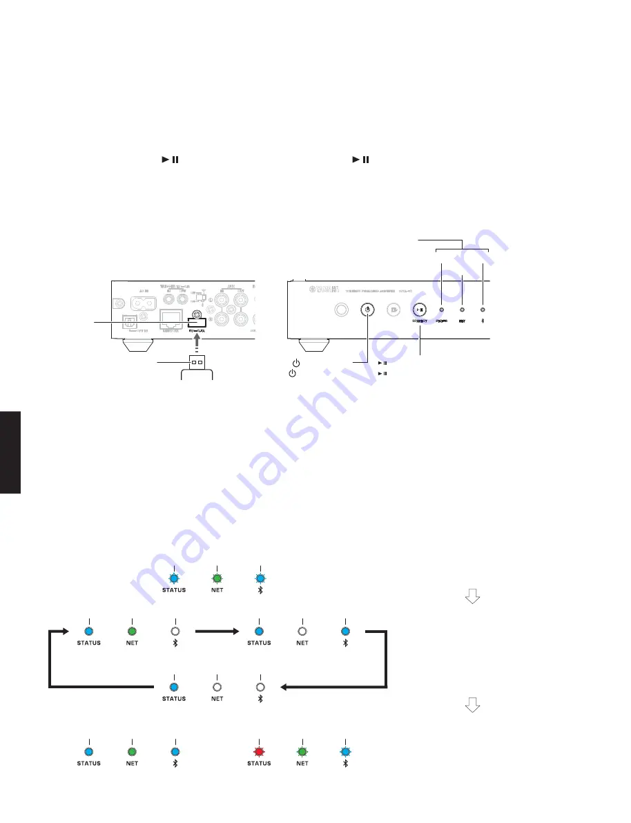 Yamaha WXA-50 Service Manual Download Page 24