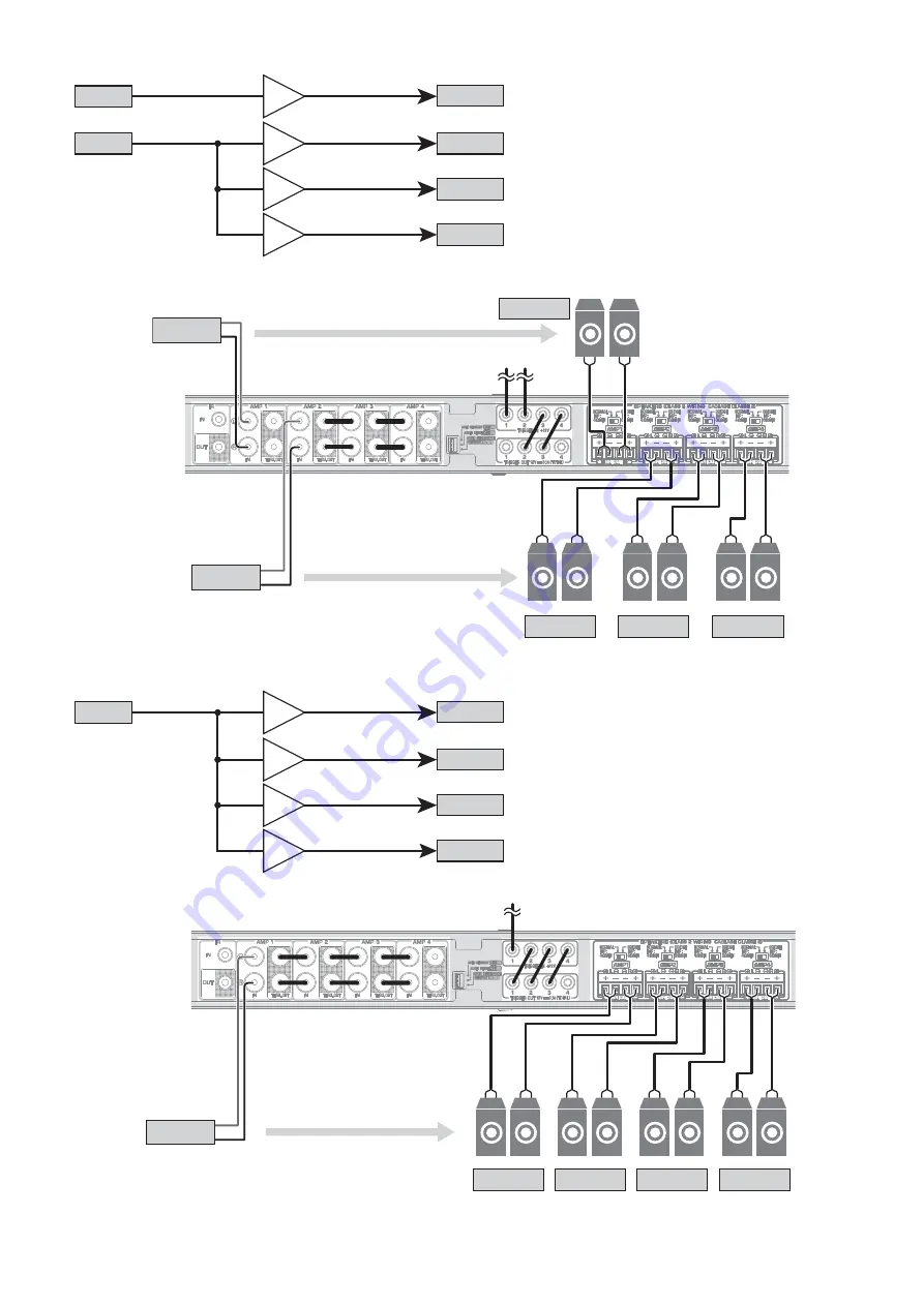 Yamaha XDA-AMP5400 Owner'S Manual Download Page 38