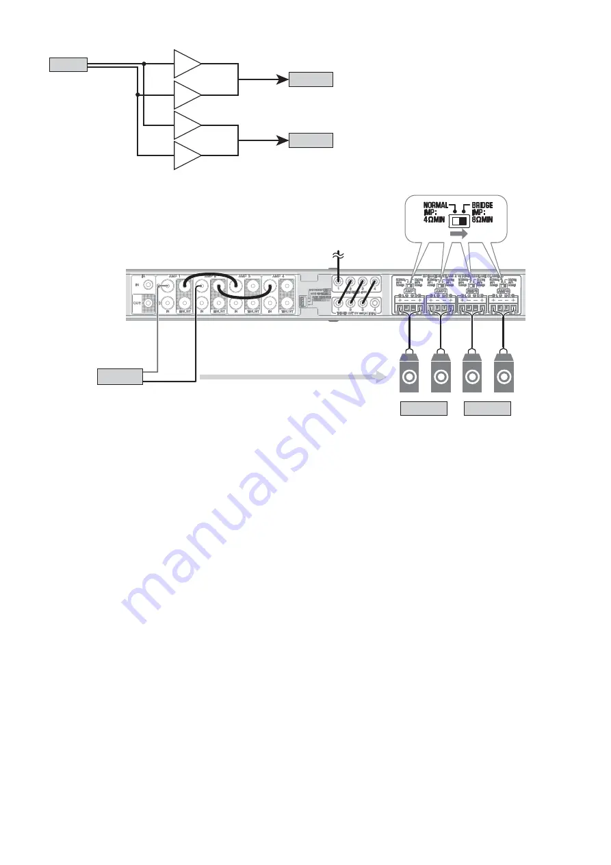 Yamaha XDA-AMP5400 Owner'S Manual Download Page 40