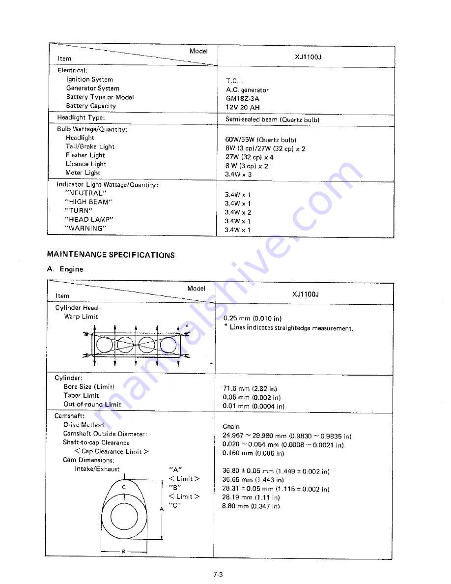 Yamaha XJ1100J Service Manual Download Page 160