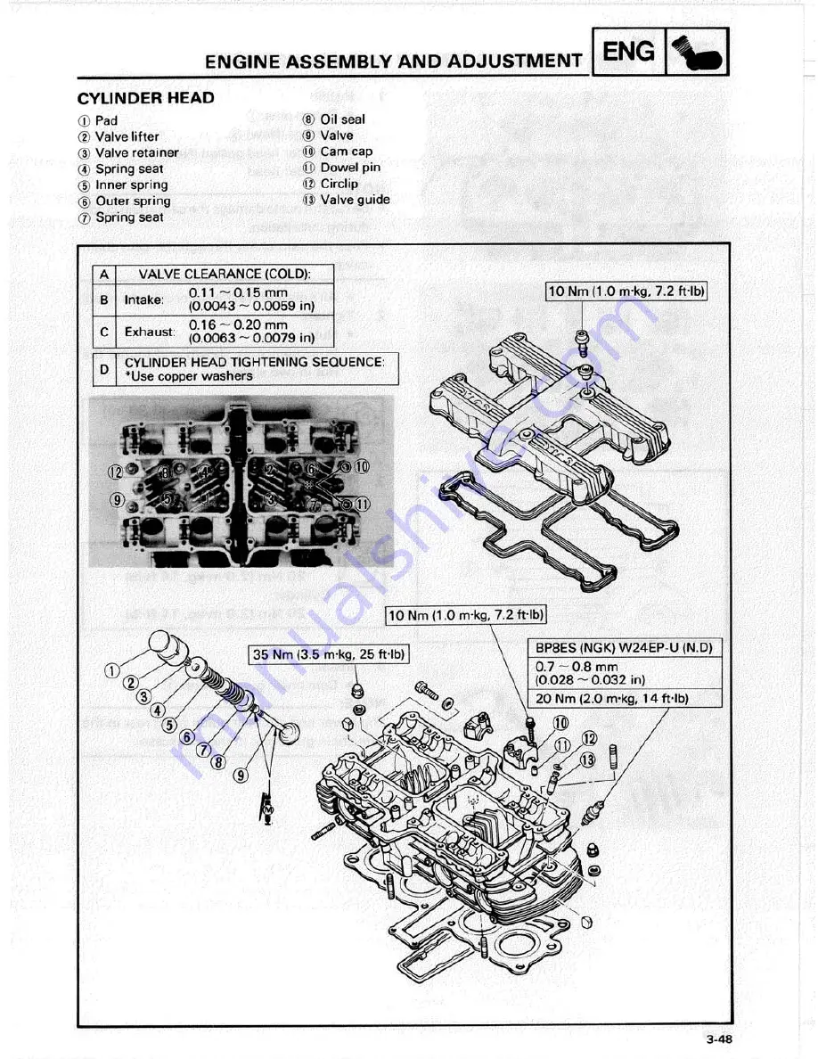 Yamaha XJ700N Скачать руководство пользователя страница 89