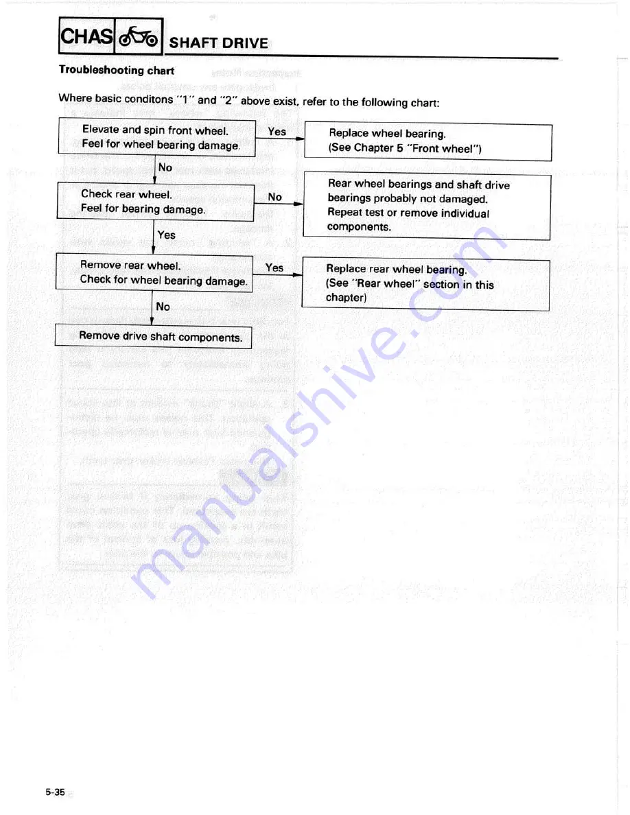 Yamaha XJ700N Service Manual Download Page 146