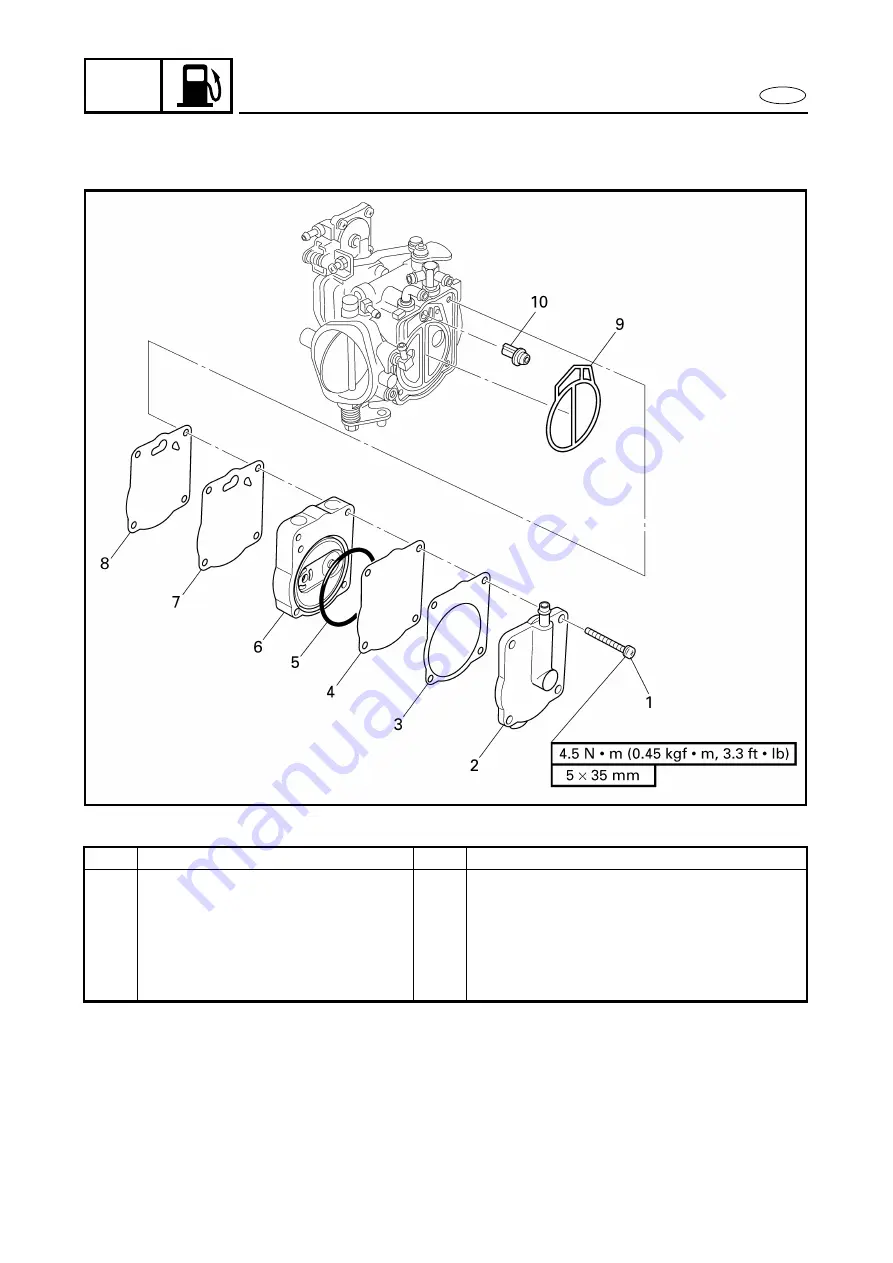 Yamaha XLT1200 WaveRunner 2003 Service Manual Download Page 154