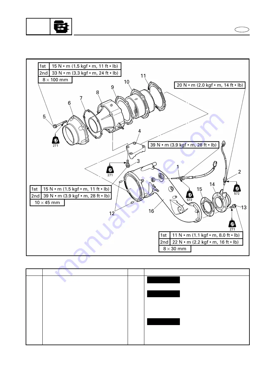 Yamaha XLT1200 WaveRunner 2003 Service Manual Download Page 190