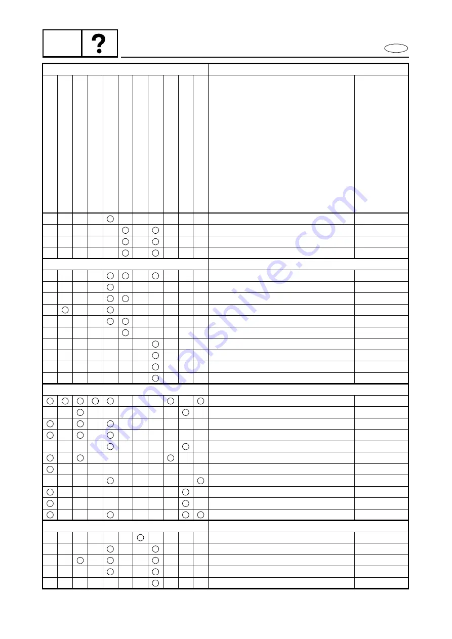 Yamaha XLT1200 WaveRunner 2003 Service Manual Download Page 521